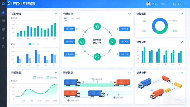 办公用品供应市场：动态解析与发展趋势