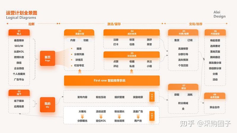 山西商贸：传统与现代交融的商业传奇